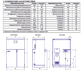 Твердотопливный котел TIS PELLET 25 Combi 296L