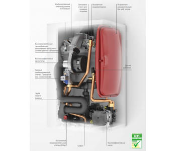 Конденсационный газовый котел WOLF FGB 35