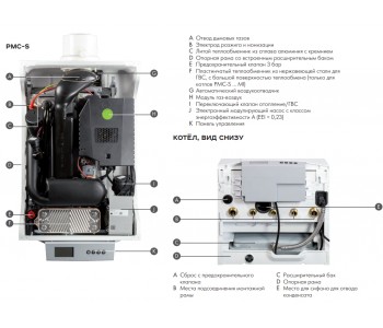 Конденсационный газовый котел De Dietrich PMC-S 34