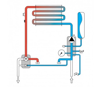 Газовый котел Ferroli DIVATECH D HF24