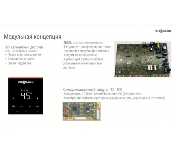 Конденсационный газовый котел Viessmann Vitodens 100 W B1HF 25