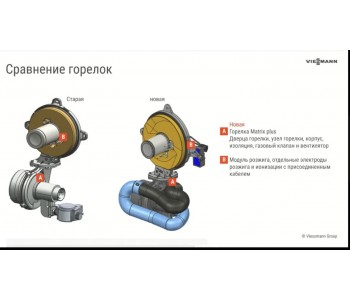 Конденсационный газовый котел Viessmann Vitodens 100 W B1HF 25